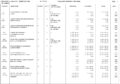 \"Variazione-al-bilancio-per-capitoli\"